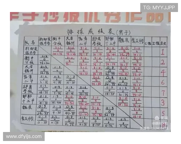 深圳排球队与成都排球队赛后分析力量对比及战术总结