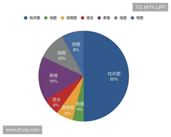 西安排球队在锦标赛中的团队协作表现分析与点评