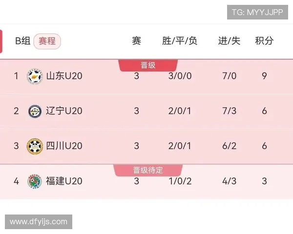 西安乒乓球队在全运会积分榜上以100分稳居第一引领全场竞争 西安乒乓球队在全运会积分榜上以100分稳居第一引领全场竞争