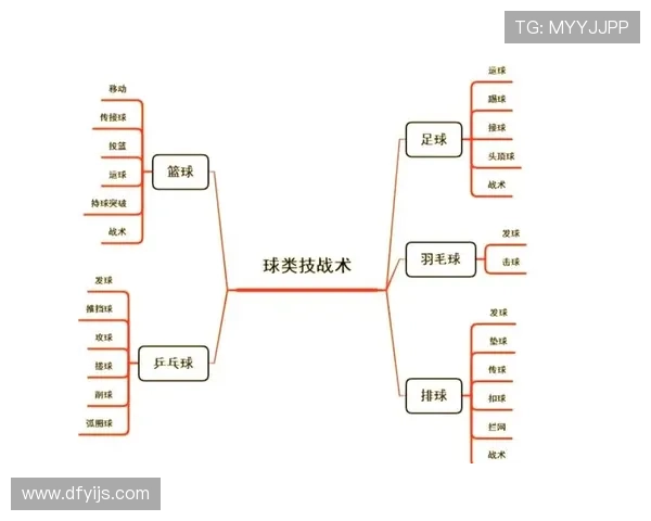 杭州排球队中路突破的战术解析与训练秘诀揭秘 杭州排球队中路突破的战术解析与训练秘诀揭秘