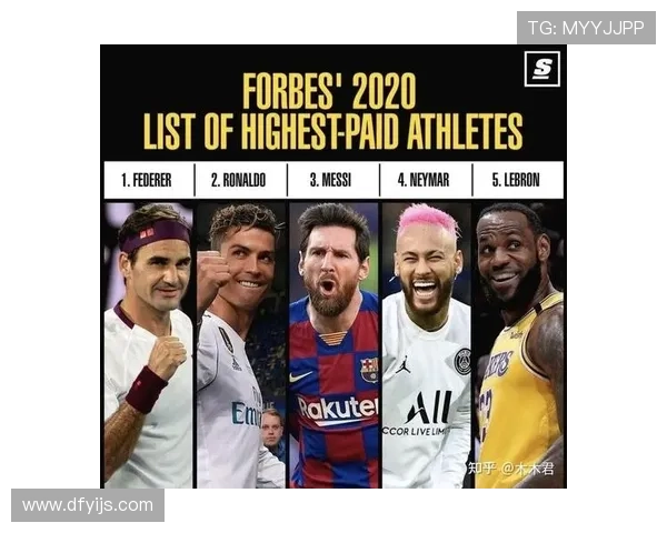 足球明星与篮球明星谁在全球更具影响力与知名度分析 足球明星与篮球明星谁在全球更具影响力与知名度分析