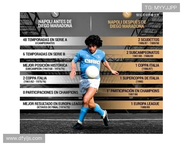 回顾前几届足球明星的辉煌历程与传奇故事展现足球的魅力与激情