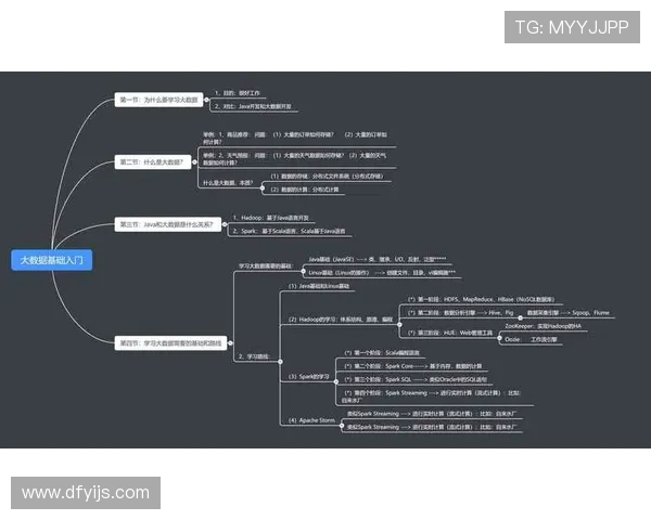杭州足球队团队协作表现的数据分析与提升策略探讨