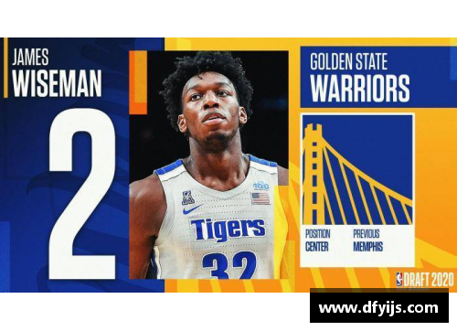 2003年NBA选秀：探索状元秀的传奇与遗憾